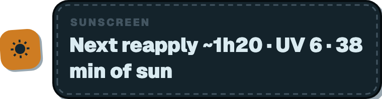 Sunscreen rule tag reading: next reapply in about 1 hour 20, UV 6, 38 minutes of sun
